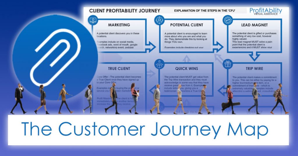 The profitability Virtual Assistance customer journey map